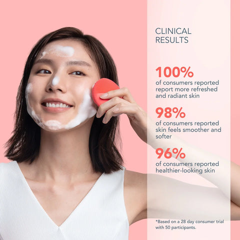 FOREO Luna 4 Mini (Various Shades)